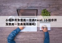 小程序開發(fā)費用一覽表Excel（小程序開發(fā)費用一覽表有效果嗎）