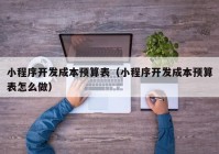 小程序開發(fā)成本預算表（小程序開發(fā)成本預算表怎么做）