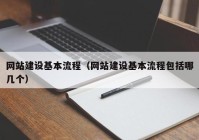 網(wǎng)站建設基本流程（網(wǎng)站建設基本流程包括哪幾個）